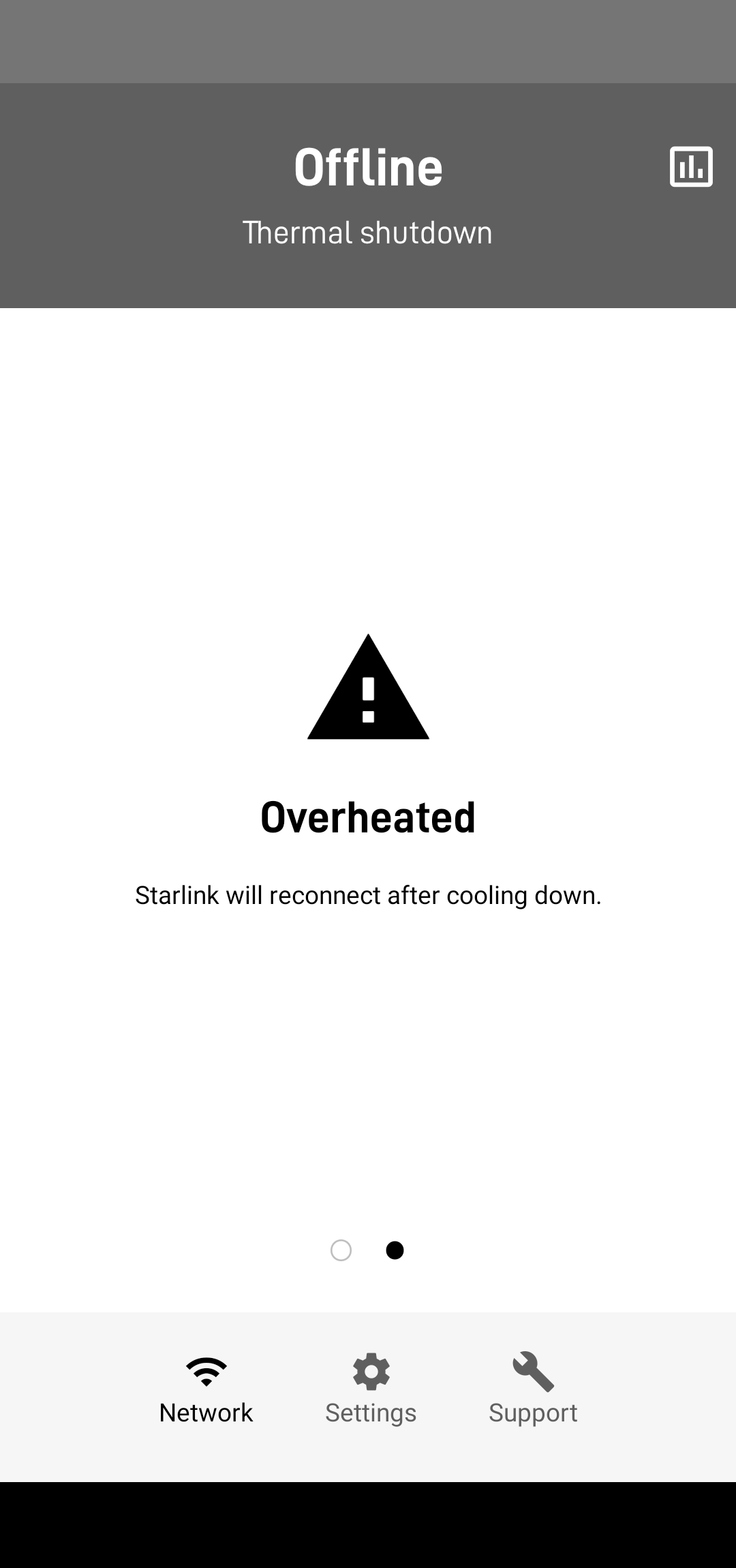 SpaceX 的 Starlink 卫星互联网设备无法承受 50 度高温